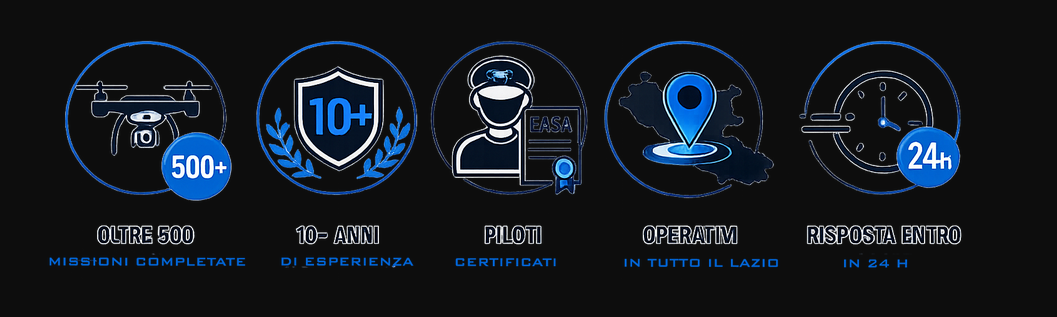 LA Drone Service — esperienza e operatività
