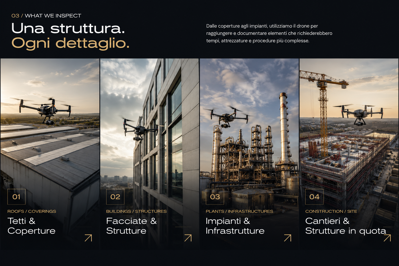 Ispezione di tetti e coperture con drone
