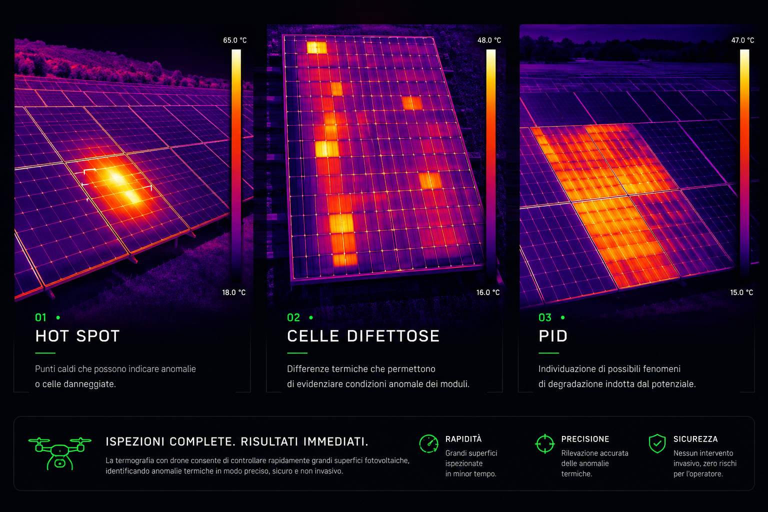 Analisi termografica di un impianto fotovoltaico con drone